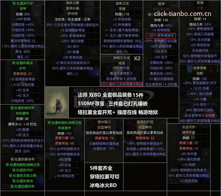 5个关键细节：自建年度标示tycv版本登录经验分享，告别“版本不匹配”