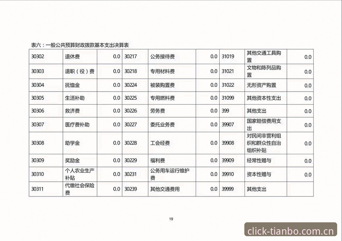 自建年度标示年度客户端 自建年度标示年度客户端上线,3个你必须知道的实操细节