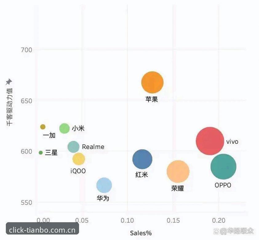 自建年度标示ios端下载包安卓版 数据驱动的思考:自建年度标示iOS端下载包安卓版适配的深度解析